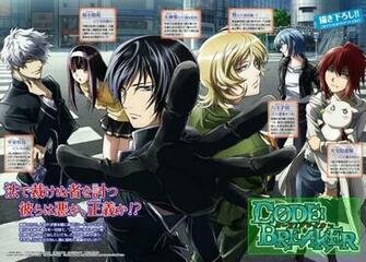 Nyanmaru Code Breaker Zerochan Anime Image Board
