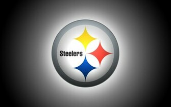 High Resolution Background For Computers Wallpaper