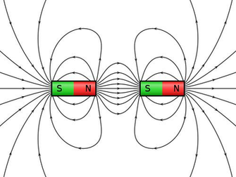 Many People Have Heard Of Maxwell S Famous Four Equations E