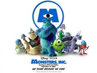 Monsters Inc Wallpaper Mela