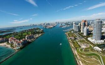 Miami Wallpaper World
