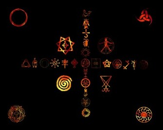 Occult Wallpaper Horror Background Dark Gothic