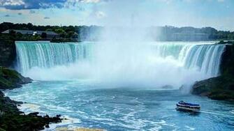 Niagara Falls Wallpaper