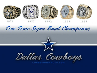 Awesome Dallas Cowboys Wallpaper