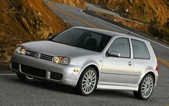 Vw R32 Wallpaper