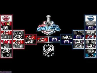 Stanley Cup Finals Wallpaper Rinkrat S La Kings Photo Gallery