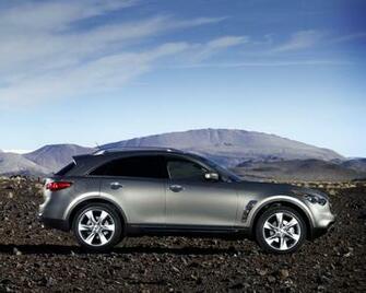 Infiniti Fx Fx35 Fx45 Fx50 Infinity Wallpaper