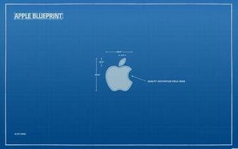 Funny Math Steve Blueprint Mathematics Apple Fruit Wallpaper Jpg