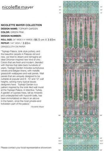 Topkapi Garden Green Pink Wallpaper Yard Panel The Nicolette