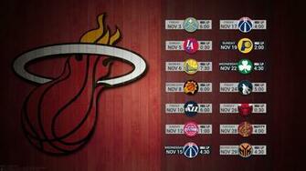 Miami Heat Wallpaper HD Image