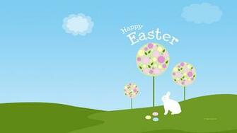 Happy Easter Wallpaper