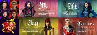 Disney Descendants By Ichaelbarnes