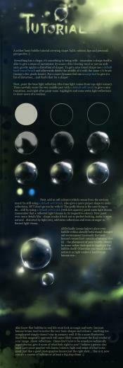 Magic Bubble Tutorial By Apofiss