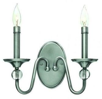 Traditional Candle Wall Sconces Month Wallpaper Blue Jihafusole Co