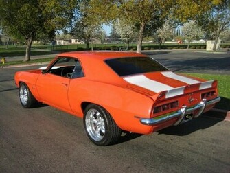 Camaro Wallpaper Car