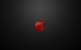 HD Dj Wallpaper For Mac