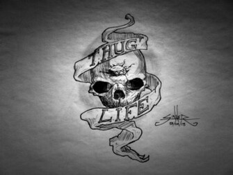 Thug Life Wallpaper
