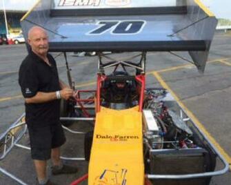 Desire Professionalism Performance Passion Supermodified