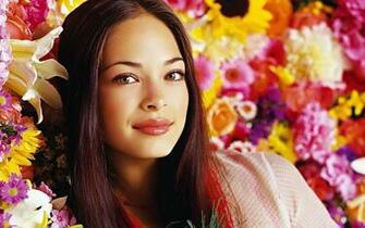 Kristin Kreuk HD Desktop Wallpaper 7wallpaper Net