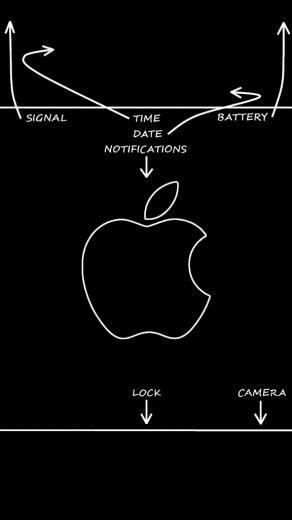 iPhone Wallpaper Locks Blackwhite