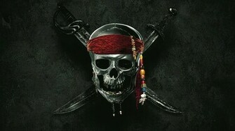 Stunning Skull Wallpaper HD MixHD