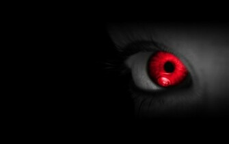 Eyes Red Selective Coloring Wallpaper