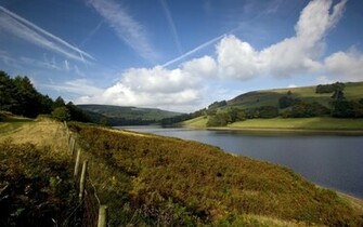 Derwent Valley Desktop Pc And Mac Wallpaper