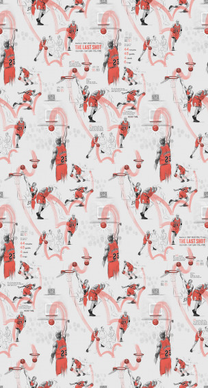 Michael Jordan Last Shot And Flu Game Wallpaper Hooped Up