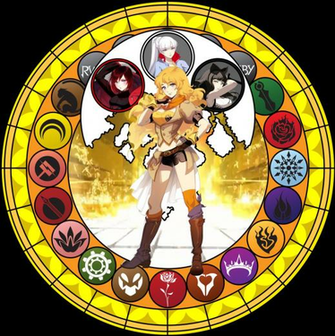 Rwby Dive To The Heart Yang By Xaldrix