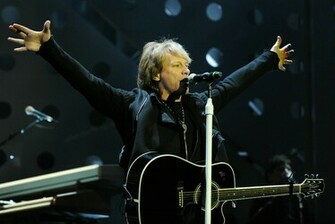 Wallpaper Guitar Bon Jovi Jon Desktop Music
