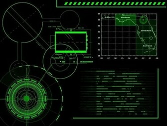 Hackerish High Tech Military Style Computer Screen Wallpaper