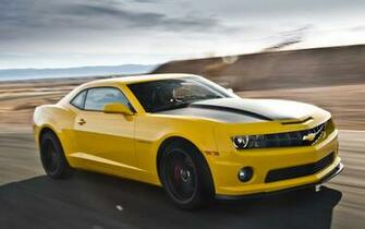Camaro Z28 Wallpaper Dot