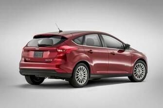 Ford Focus Wide Car Wallpaper
