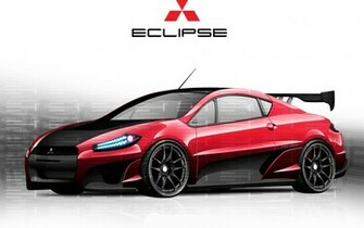 Eclipse Wallpaper Background