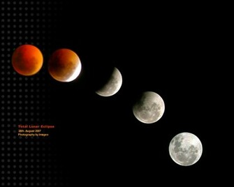Wallpaper Lunar Eclipse