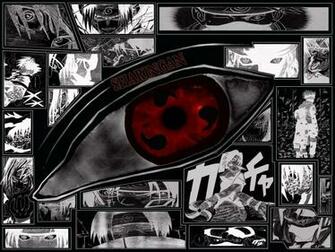 Sharingan Wallpaper Desktop Background