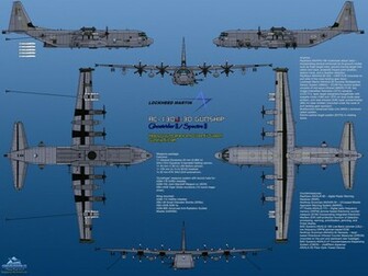 Angel Of Death Ac Wallpaper Lockheed Martin 130j