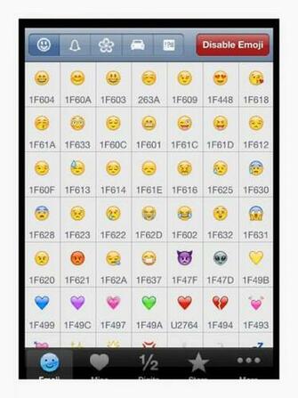 Best Emoji Wallpaper