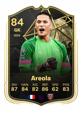 Alphonse Areola Wallpaper