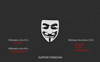 Fonds D Cran Wikileaks Tous Les Wallpaper