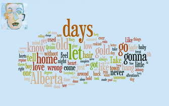 Cool Word Background Background Cloud