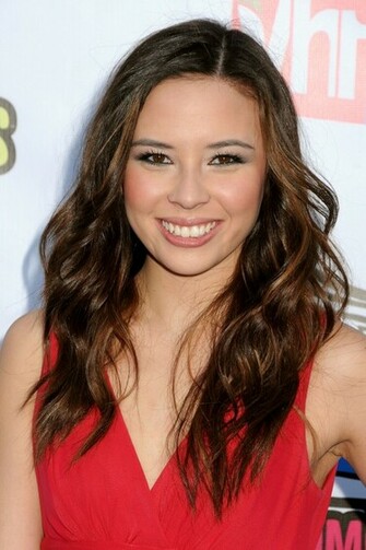 Of Malese Jow Image Pictures Photos Icons And Wallpaper