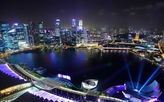 Browse And Best Cityscape Desktop Wallpaper