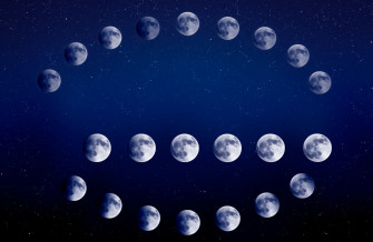 Phases Of The Moon Wallpaper