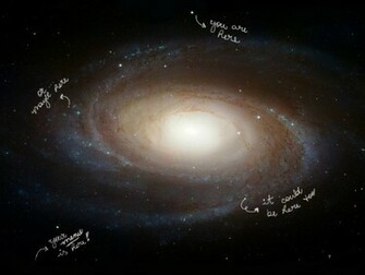 Astronomy Wallpaper By Maguimari