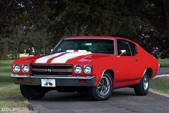 Chevrolet Chevelle Ss HD Desktop Wallpaper