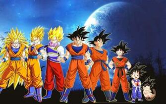 Dragon Ball Kid Goku Wallpaper HD O Picture