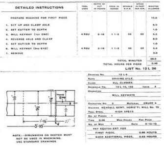 Dimensions On Sketch Must Not Be Used In Machining Use Standard