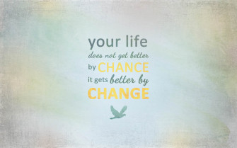 Motivational And Inspirational Quotes Wallpaper