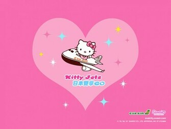 Hello Kitty Wallpaper Background